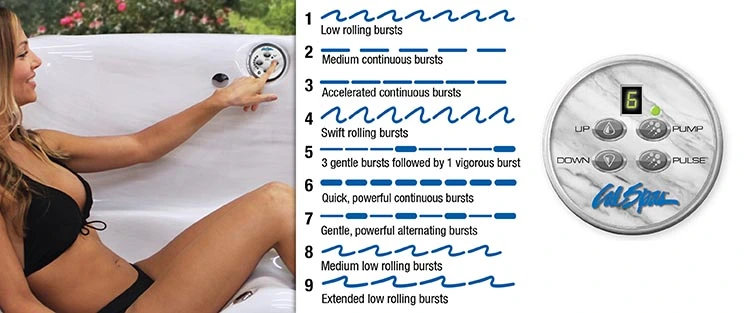 ATS Control for hot tubs in Portland